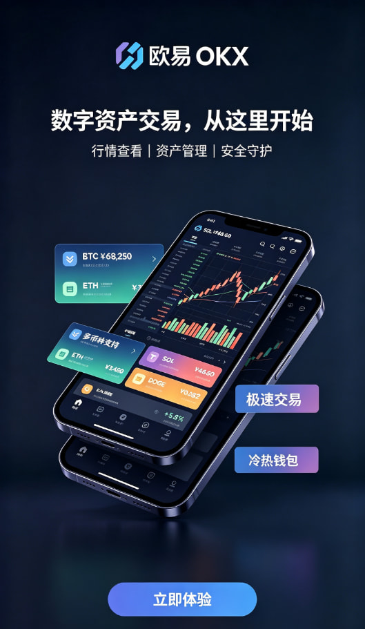 欧交易所app下载安卓行情工具展示